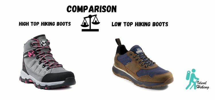 Are High Top Hiking Boots Good For Ankle Support